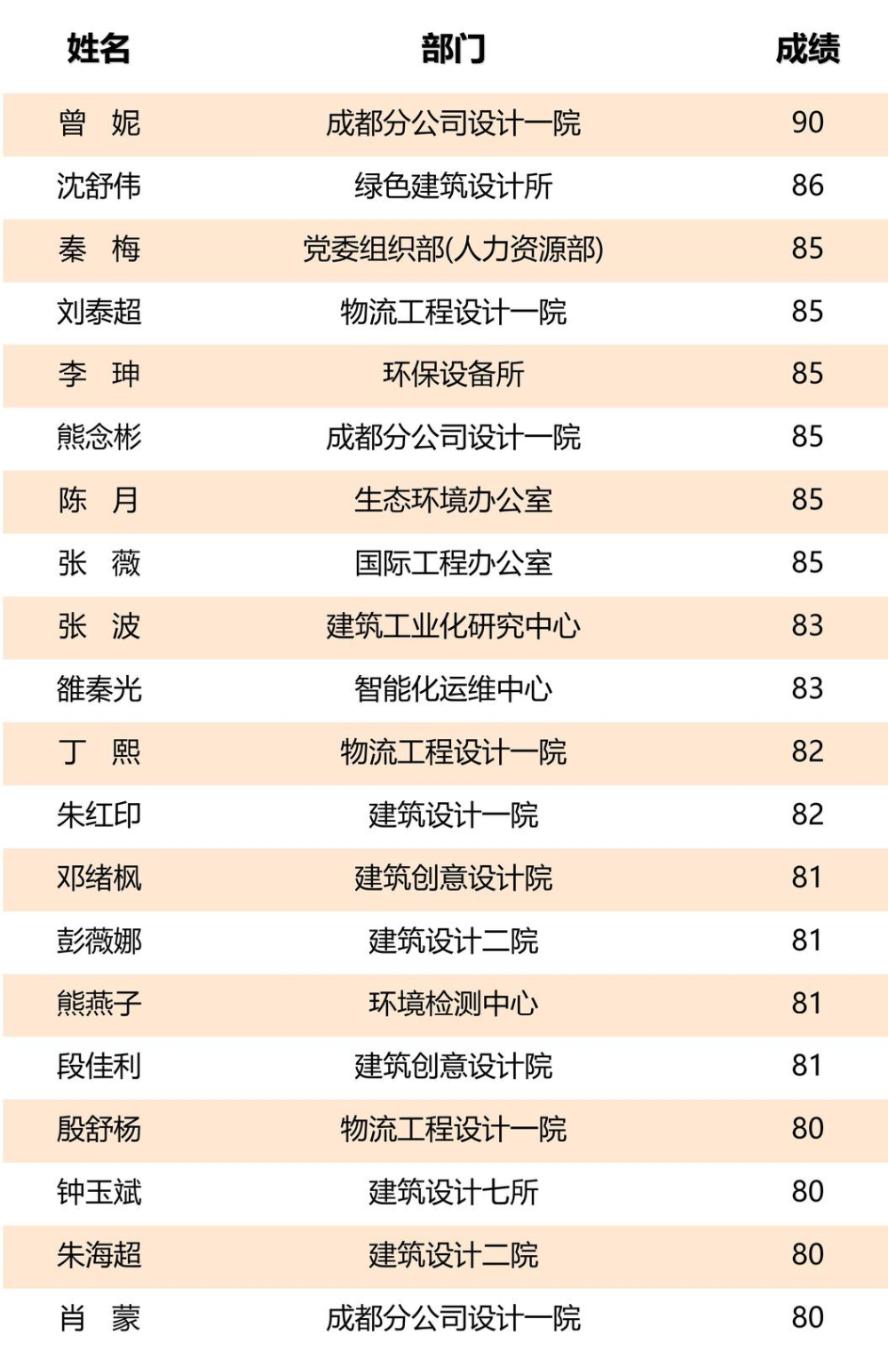 W020250813790413413718 赏金国际 – 挑战全球赛事,赢取荣耀赏金